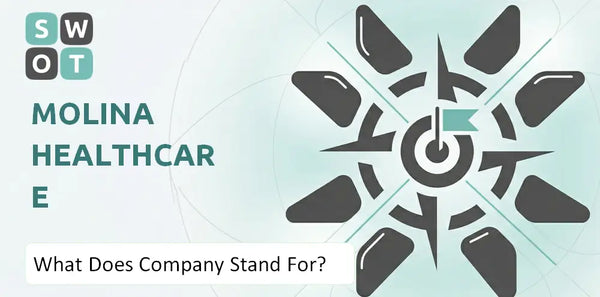 What Does Molina Healthcare Company Stand For?