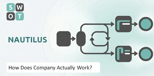 How Does Nautilus Company Actually Work?