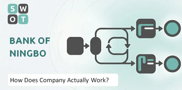 How Does Bank of Ningbo Company Actually Work?