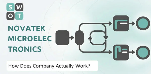 How Does Novatek Microelectronics Corp. Company Actually Work?
