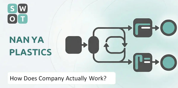 How Does Nan Ya Plastics Company Actually Work?