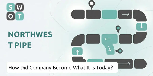 How Did Northwest Pipe Company Become What It Is Today?