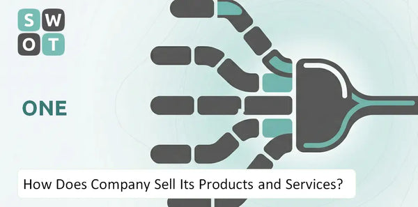 How Does One Company Sell Its Products and Services?