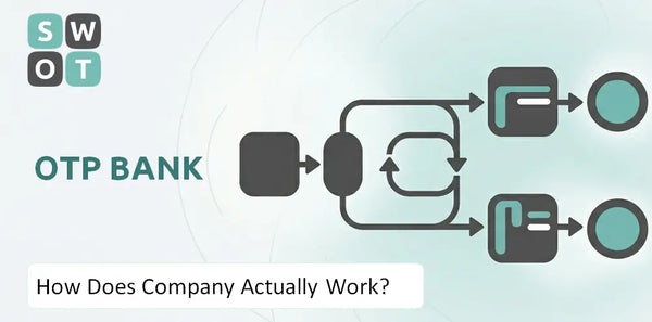 How Does OTP Bank Company Actually Work?