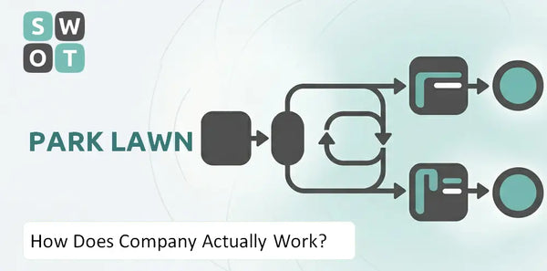 How Does Park Lawn Company Actually Work?