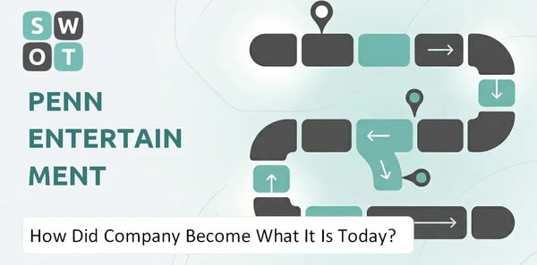 How Did PENN Entertainment Company Become What It Is Today?