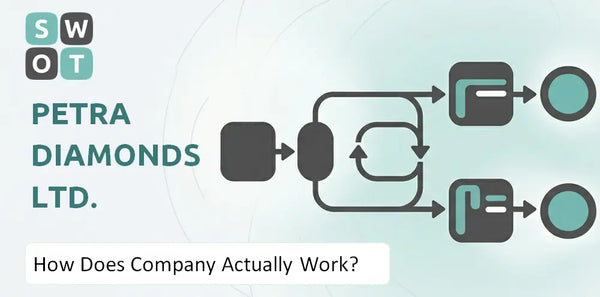 How Does Petra Diamonds Ltd. Company Actually Work?