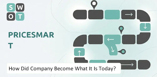 How Did PriceSmart Company Become What It Is Today?
