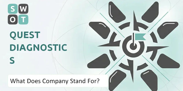 What Does Quest Diagnostics Company Stand For?