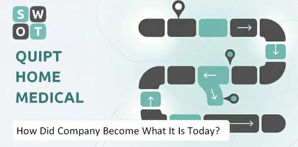 How Did Quipt Home Medical Company Become What It Is Today?