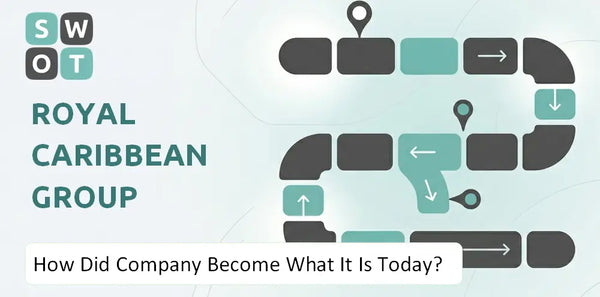 How Did Royal Caribbean Group Company Become What It Is Today?