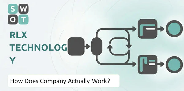 How Does RLX Technology Company Actually Work?