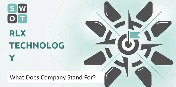 What Does RLX Technology Company Stand For?