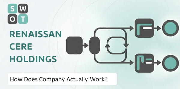 How Does RenaissanceRe Holdings Company Actually Work?