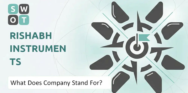 What Does Rishabh Instruments Company Stand For?
