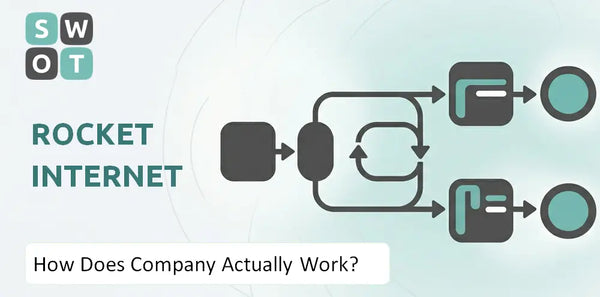 How Does Rocket Internet Company Actually Work?