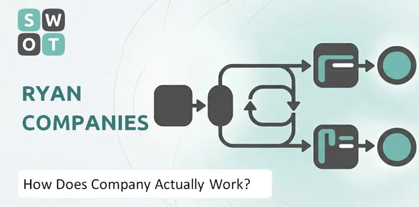 How Does Ryan Companies Company Actually Work?