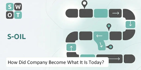 How Did S-Oil Company Become What It Is Today?