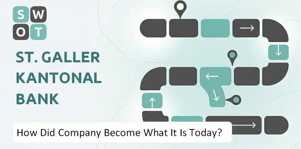 How Did St. Galler Kantonalbank Company Become What It Is Today?