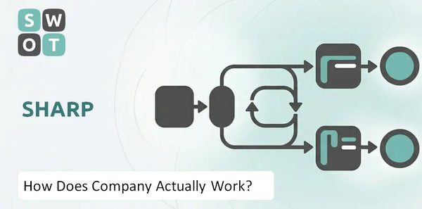 How Does Sharp Company Actually Work?