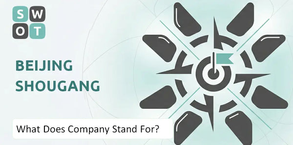 What Does Beijing Shougang Company Stand For?