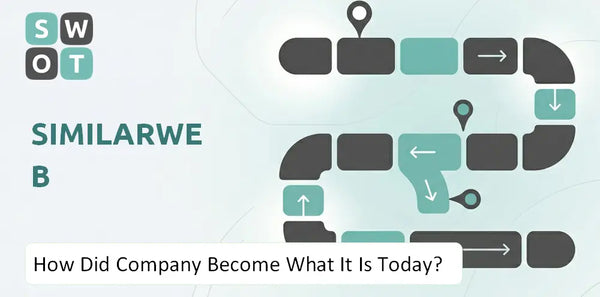 How Did SimilarWeb Company Become What It Is Today?