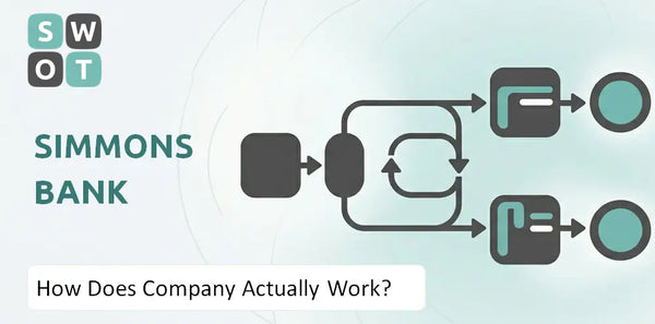 How Does Simmons Bank Company Actually Work?
