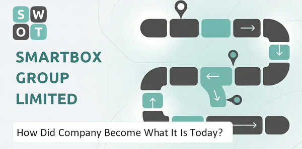 How Did Smartbox Group Limited Company Become What It Is Today?