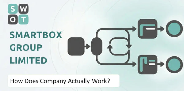 How Does Smartbox Group Limited Company Actually Work?