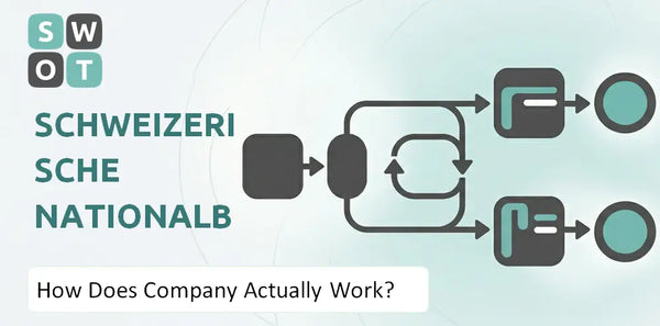 How Does Schweizerische Nationalbank Company Actually Work?