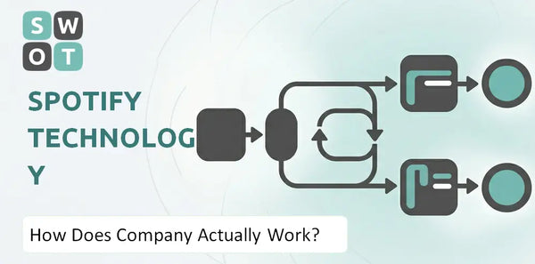 How Does Spotify Technology Company Actually Work?