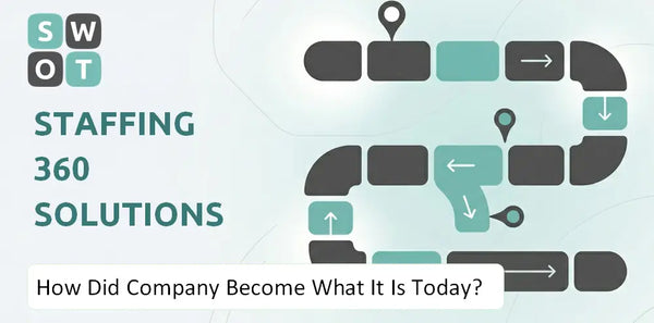 How Did Staffing 360 Solutions Company Become What It Is Today?