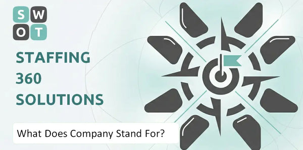 What Does Staffing 360 Solutions Company Stand For?