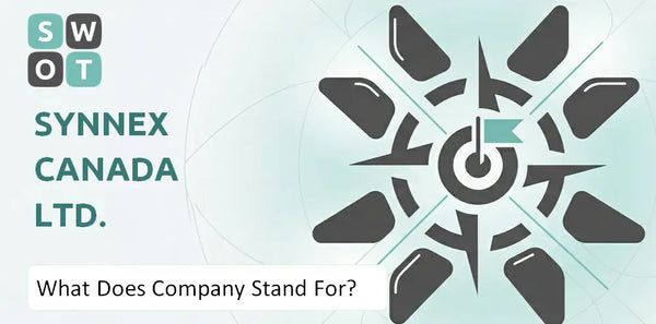 What Does Synnex Canada Ltd. Company Stand For?
