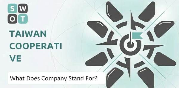 What Does Taiwan Cooperative Financial Company Stand For?