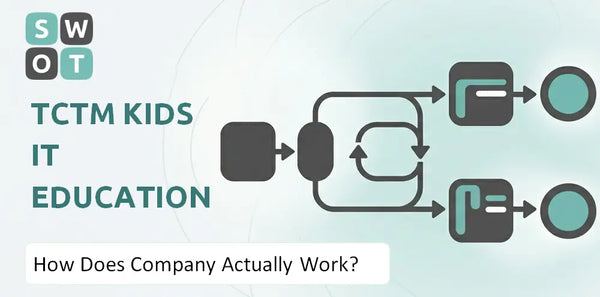 How Does TCTM Kids IT Education Company Actually Work?