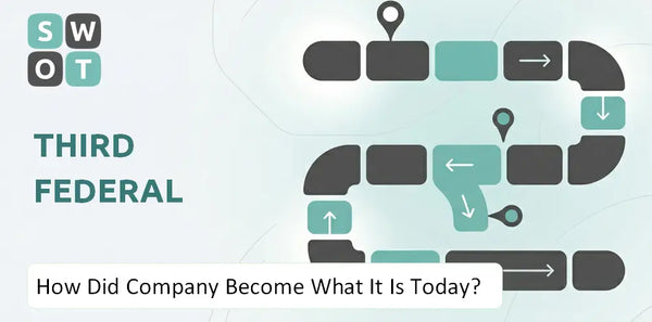 How Did Third Federal Company Become What It Is Today?