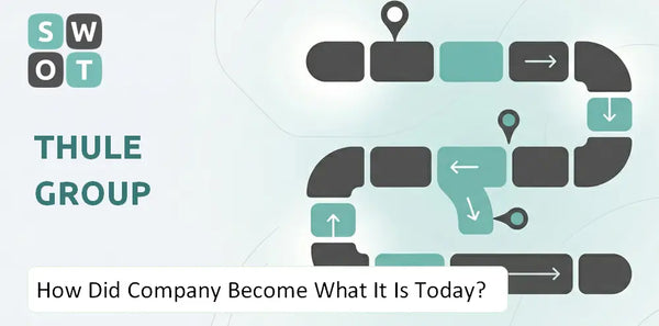 How Did Thule Group Company Become What It Is Today?