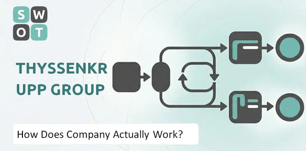 How Does ThyssenKrupp Group Company Actually Work?