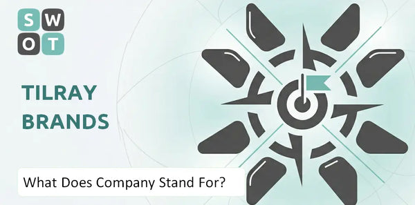 What Does Tilray Brands Company Stand For?