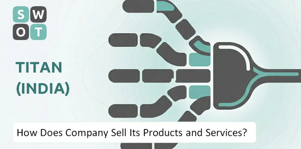How Does Titan (India) Company Sell Its Products and Services?