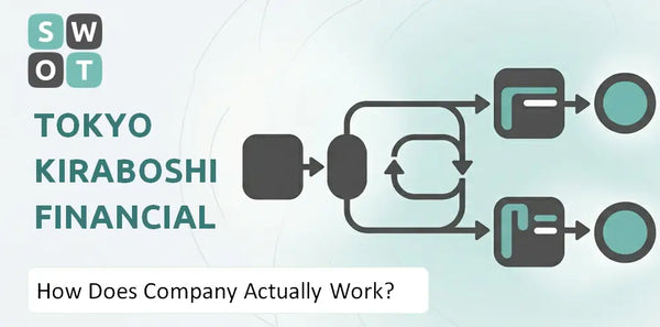 How Does Tokyo Kiraboshi Financial Group Company Actually Work?