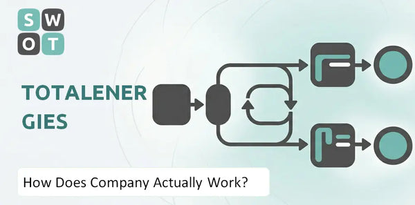 How Does TotalEnergies Company Actually Work?