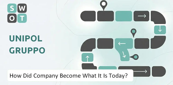 How Did Unipol Gruppo Company Become What It Is Today?