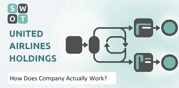 How Does United Airlines Holdings Company Actually Work?