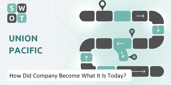 How Did Union Pacific Company Become What It Is Today?