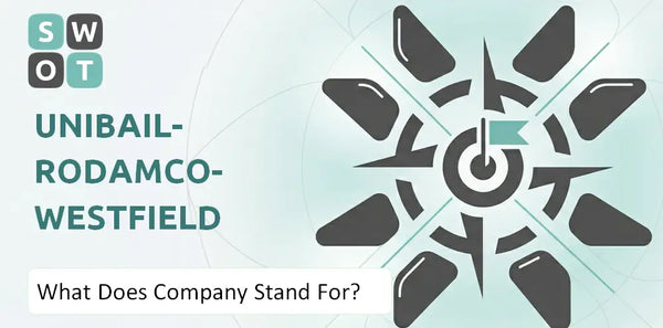 What Does Unibail-Rodamco-Westfield Company Stand For?