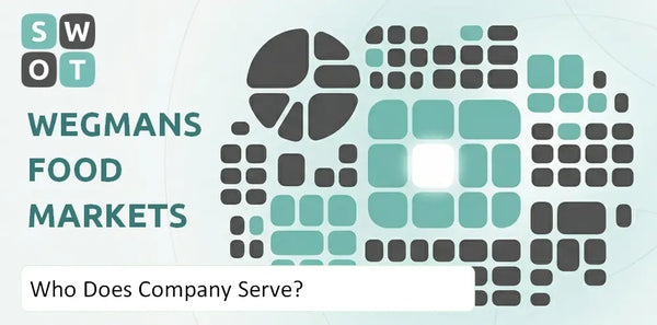Who Does Wegmans Food Markets Company Serve?