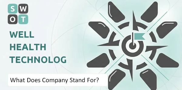 What Does WELL Health Technologies Company Stand For?