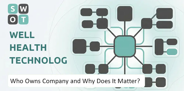 Who Owns WELL Health Technologies Company and Why Does It Matter?